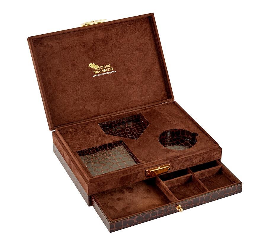 Cosmetic packaging boxes